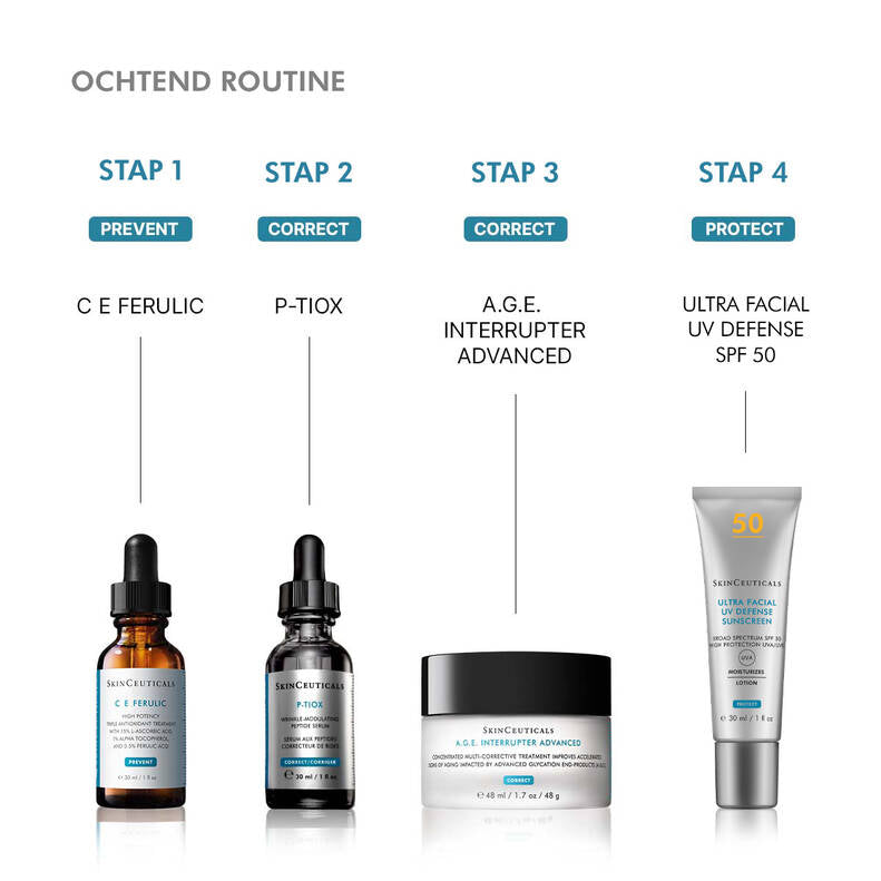 SkinCeuticals P-TIOX