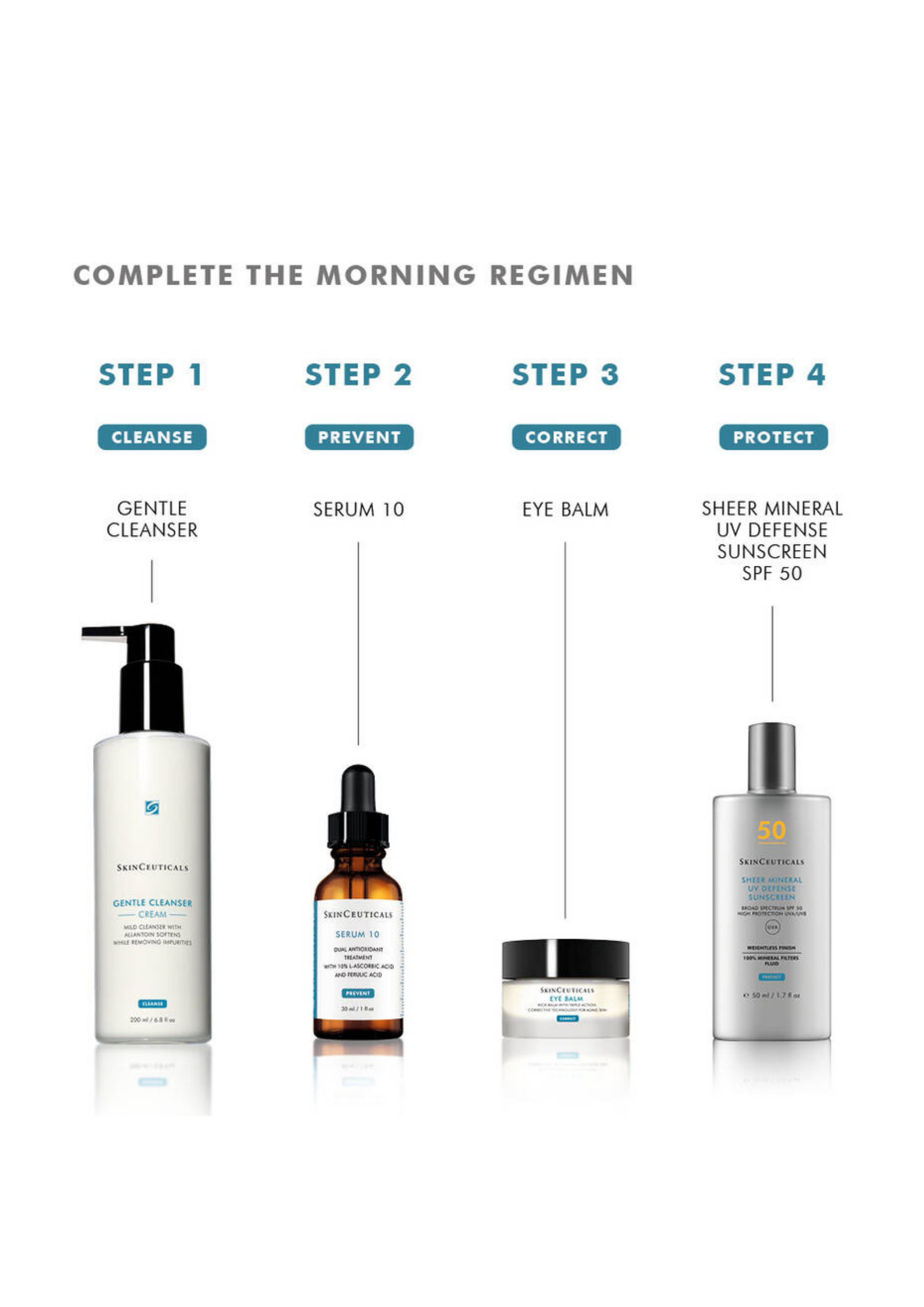 SkinCeuticals Eye Balm