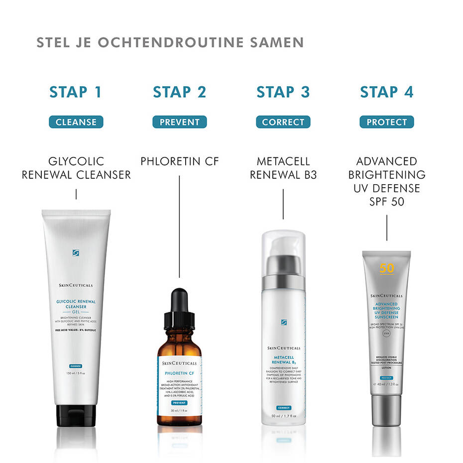 SkinCeuticals Metacell Renewal B3