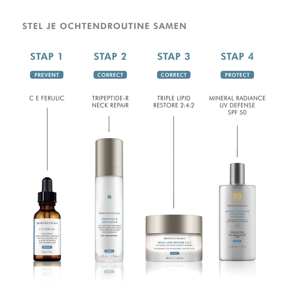 SkinCeuticals Tripeptide R-Neck Repair
